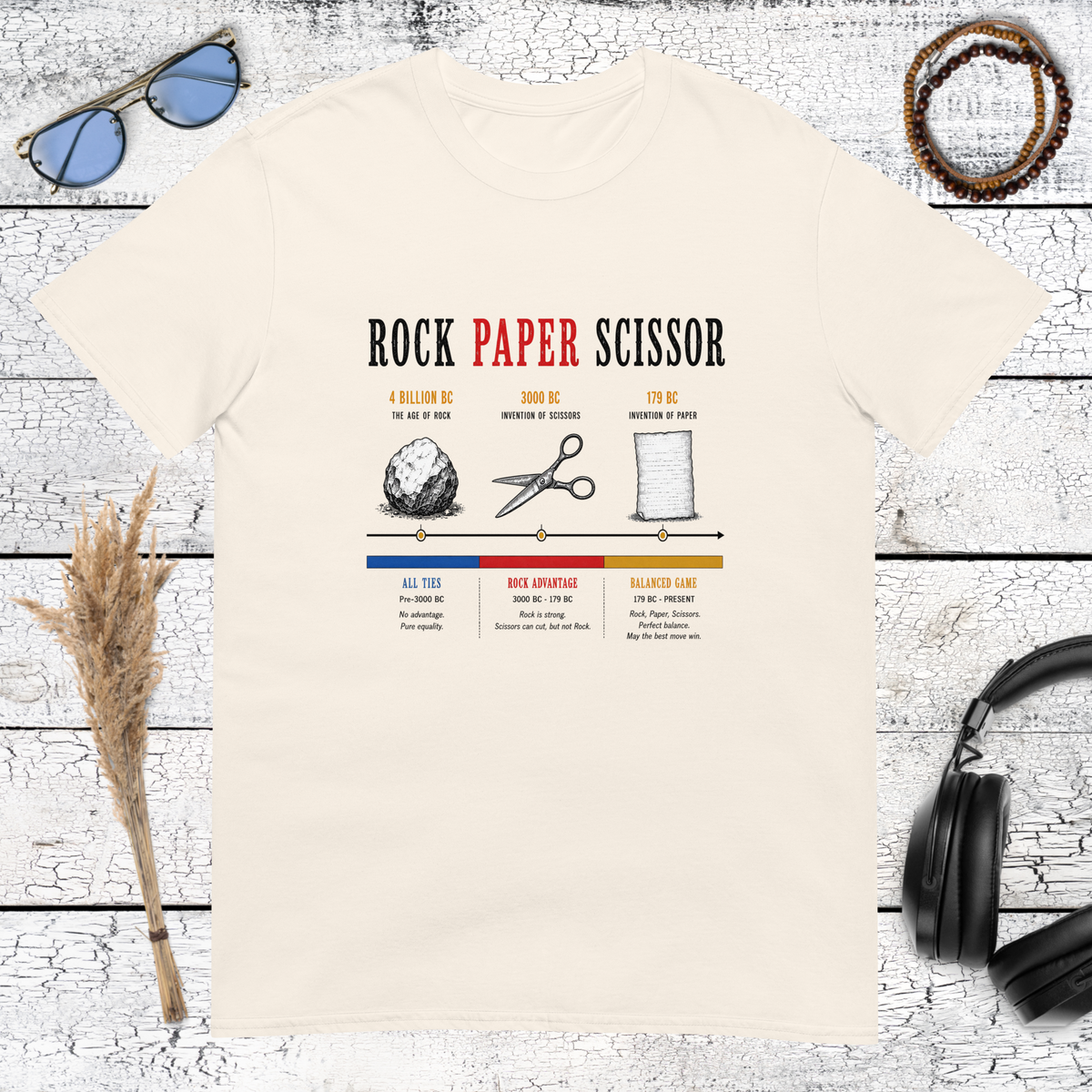 Detailed diagram of the extended rock paper scissors game with rules on a natural cotton t-shirt