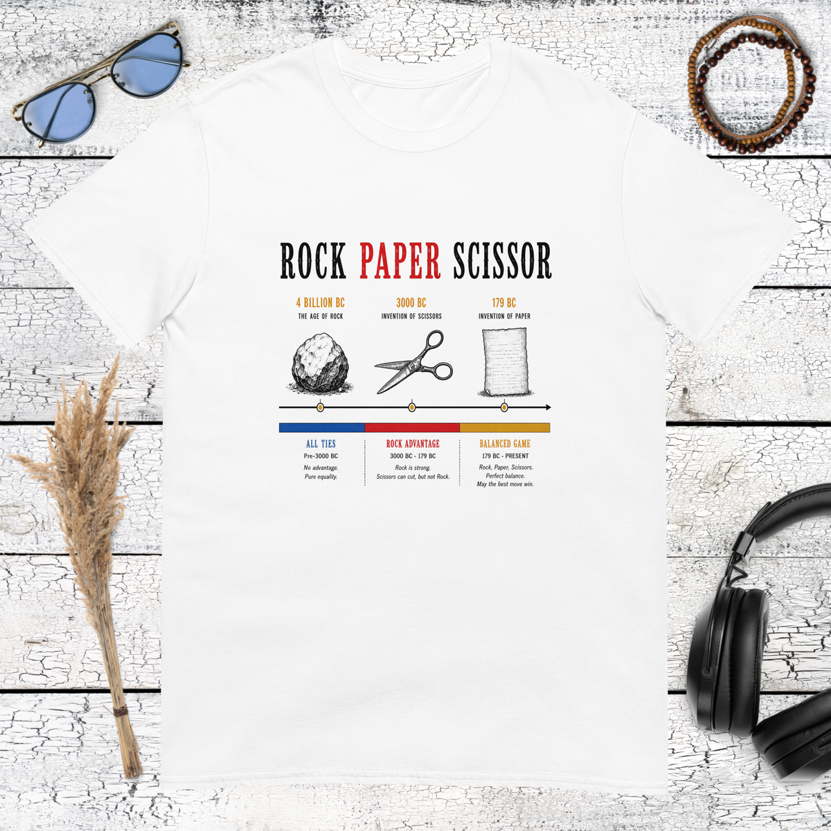 Product mockInfographic style graphic of the lizard-spock game rules and symbols on a white t-shirtup