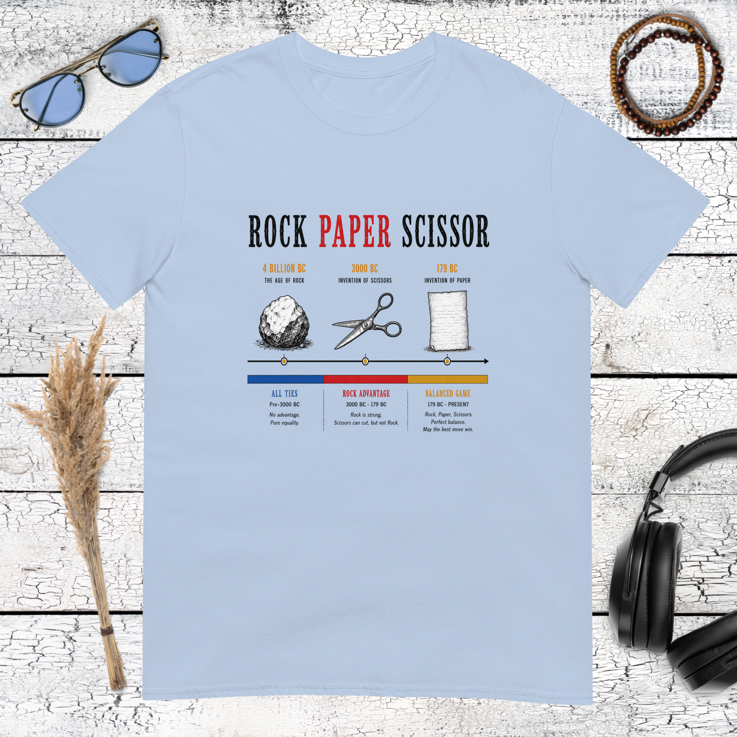 Whimsical blue t-shirt showing the complex rules of the lizard spock game variation