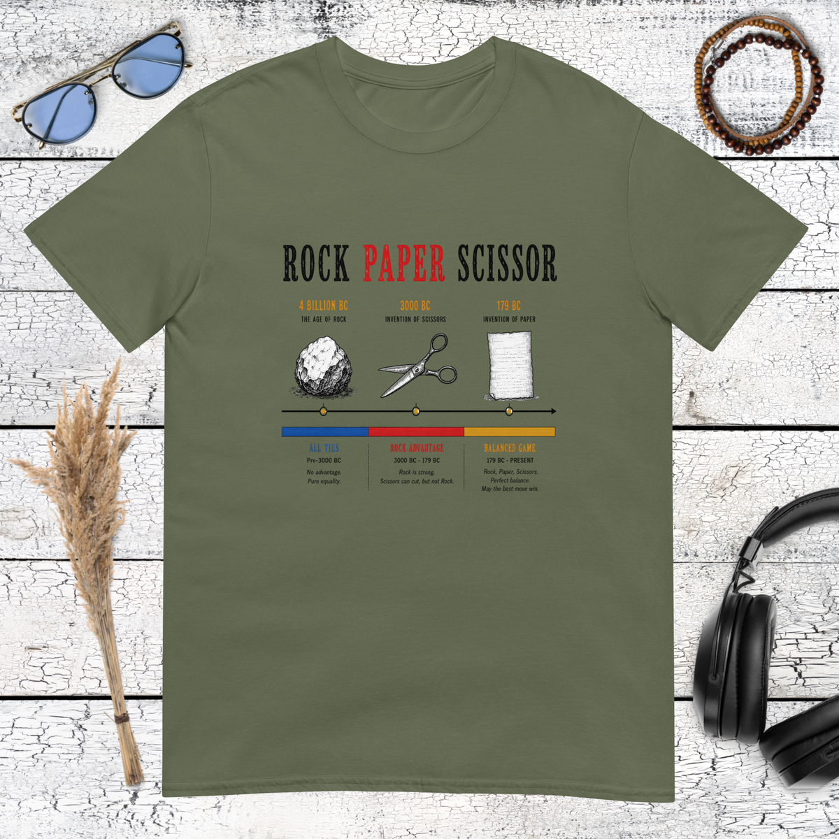 Detailed gaming diagram with rock paper scissors lizard spock icons on a military green t-shirt